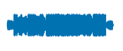 DÍA DEL LIBRO Y DE LA TIERRA - "NICO Y LA TIERRA"