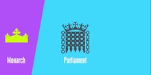 An Introduction to Parliament