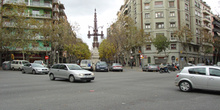Avenida Gaudí, Barcelona