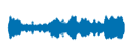 Podcast Día de Europa