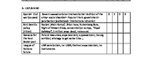 HISTORY4_INTERWARPERIOD_unit&CORRECTEDactivities<span class="educational" title="Contenido educativo"><span class="sr-av"> - Contenido educativo</span></span>