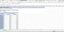 COMO HACER PIRAMIDES DE POBLACION EN EXCEL. PARTE 2