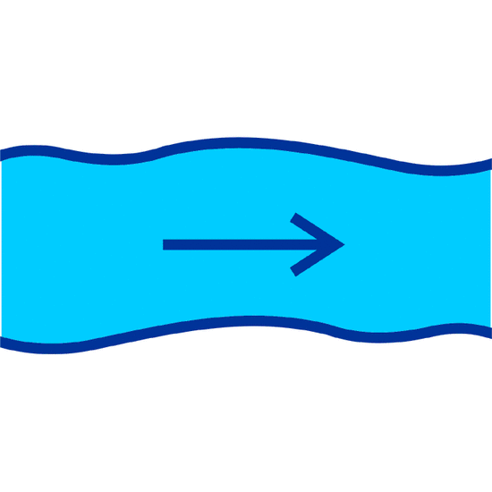 Dirección del caudal