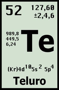 Tabla periódica, teluro