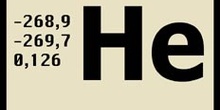 Tabla periódica, helio