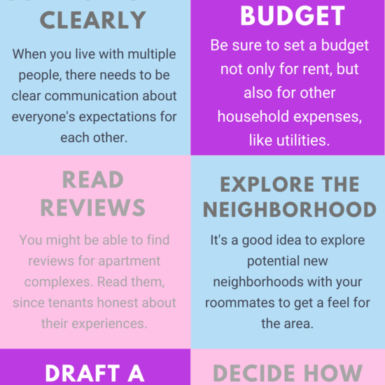 B1 - How to be a good flatmate - Editado con Canva