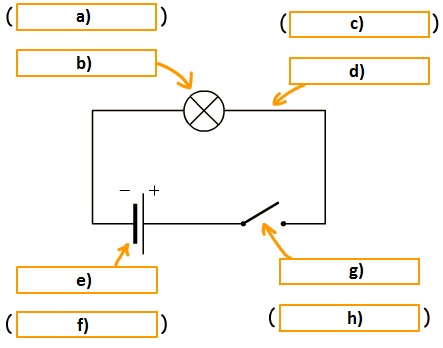 electric circuit with gaps