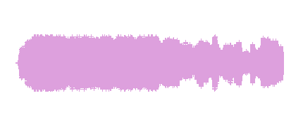 Visita Radio Morata 4º.B_1. Curso 17/18