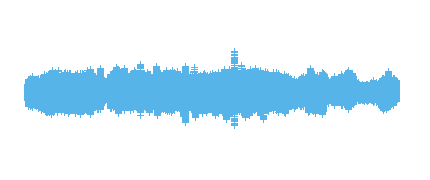 Inspirarse en la Historia