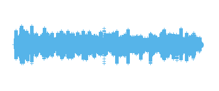 Alicia Martín 6B. Concurso radio 2022