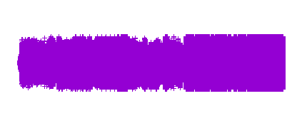 Podcast 2. Your School Life. Interview