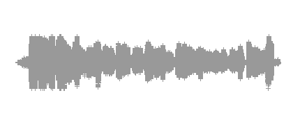 Opinión de Guillermo