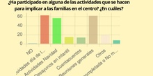 ENCUESTA SATISFACCIÓN 25-26
