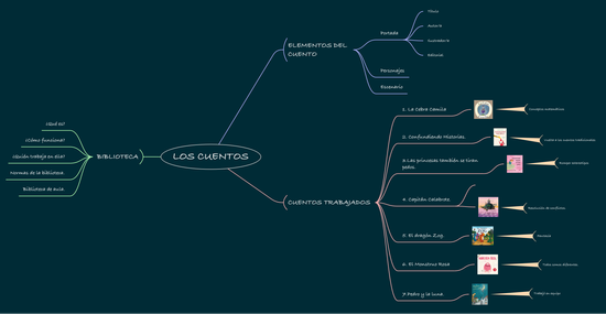 PROYECTO_LOS CUENTOS_04