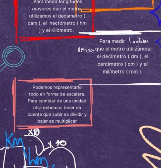 UNIDADES DE LONGITUD