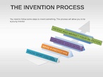 The process of invention