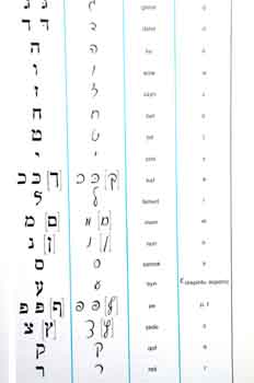 Texto hebreo