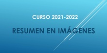 Resumen Curso 21-22