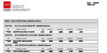 Listado de admitidos con baremo