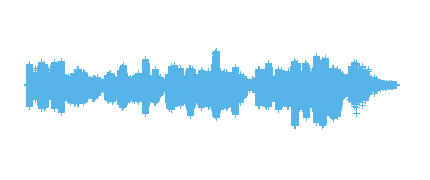 Tercera Temporada Podcast CEPA San Sebastián de los Reyes