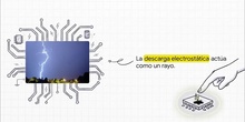 FPB1 Montaje de equipos. Práctica UT1