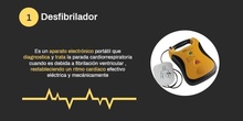 Uso del desfibrilador semiautomático o DESA