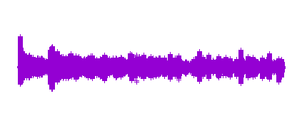Entrevista E.F.V. 4ºB