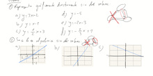 3ESO_UD7_1_Ecuación explícita de la recta_Conexión entre representación algebraica y gráfica