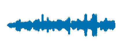 DISTORSIÓN EN LAS ONDAS 22/04/26