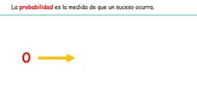 Probabilidad para niños de Primaria