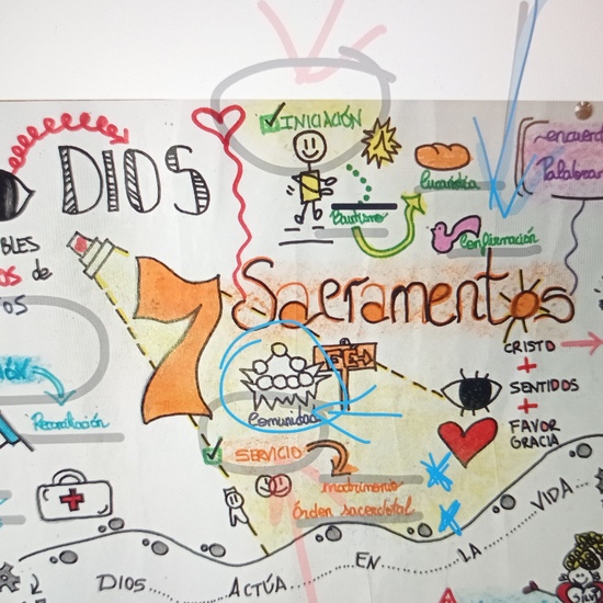 Foto final visual thinking. LOS SACRAMENTOS.