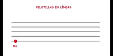 EXPLICACIÓN PELOTILLAS EN LÍNEAS Y ESPACIOS