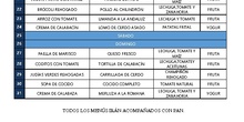 Menú marzo 2023 Escuela Infantil San Fermín
