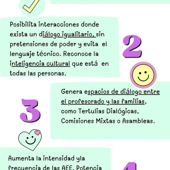 INFOGRAFÍA DE PARTICIPACIÓN  FAMILIAR