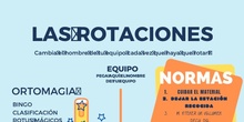Rotaciones de estaciones