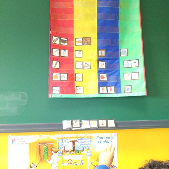 Actividades vocabulario, asociación 3