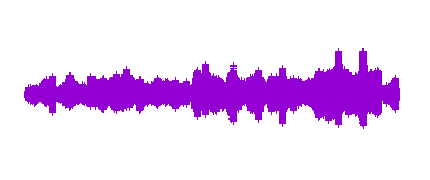 Valdebernardo ON AIR. Curso 2021-2022. Historia de la música. 4ºA