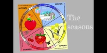 PRIMARIA 1º - SOCIAL SCIENCE - THE SEASONS - FORMACIÓN