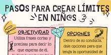 Pasos para crear límites en niñ@s