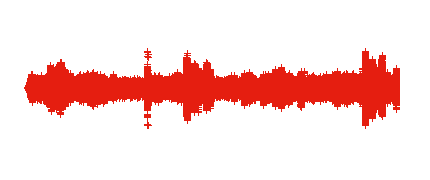 Villancico 1º Primaria 24-25