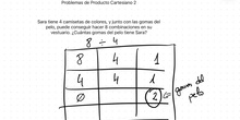 Problemas dividir (PC2)