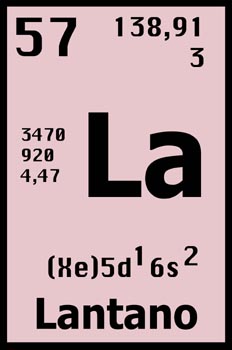 Tabla periódica, lantano