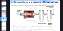 Unidad 1 - Composición de una sustancia y fórmula química 