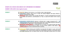 076_ INFANTIL EN LA ESCUELA INCLUSIVA DE HOY: APRENDIENDO EN COMUNIDAD