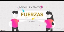 PRIMARIA - 4º - FUERZAS TERCERA PARTE - CIENCIAS NATURALES - FORMACIÓN