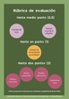 Evaluación
