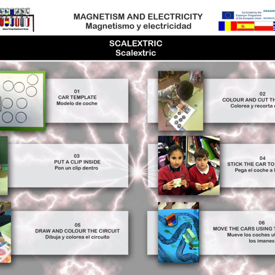 Magnetism and electricity experiment 01 Scalextric