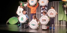 2019_02_13_teatro ecologico 4º_CEIP FDLR_Las Rozas 4