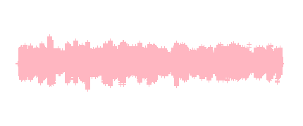 ¿Por qué voy a usar Flipped Classroom en mi aula?