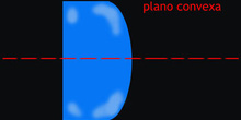 Lente plano convexa